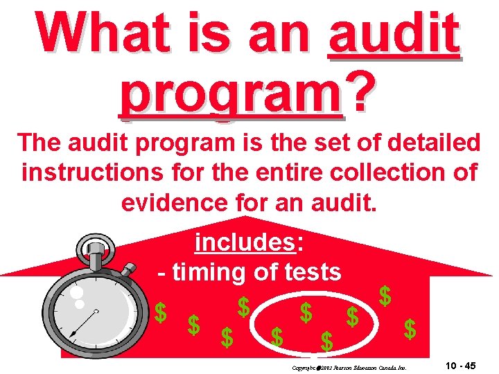 What is an audit program? The audit program is the set of detailed instructions