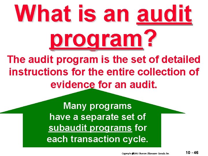 What is an audit program? The audit program is the set of detailed instructions