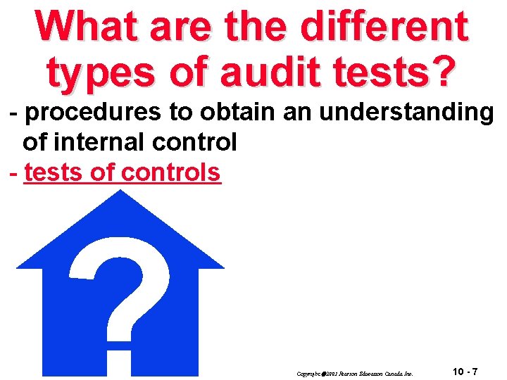 What are the different types of audit tests? - procedures to obtain an understanding