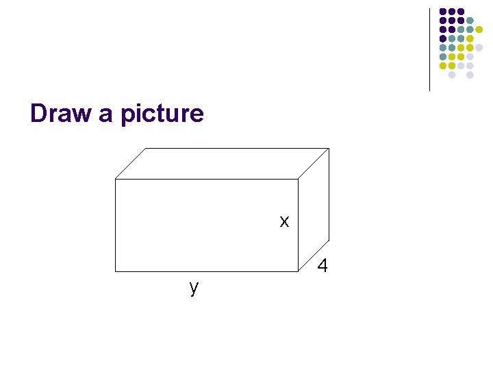 Draw a picture x y 4 