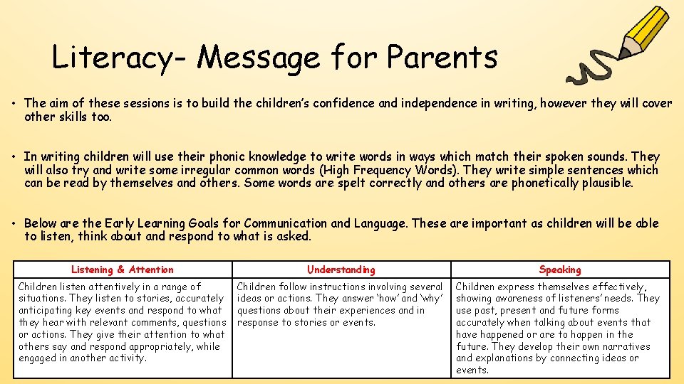 Literacy- Message for Parents • The aim of these sessions is to build the