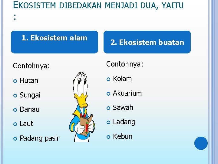 EKOSISTEM DIBEDAKAN MENJADI DUA, YAITU : 1. Ekosistem alam Contohnya: 2. Ekosistem buatan Contohnya: