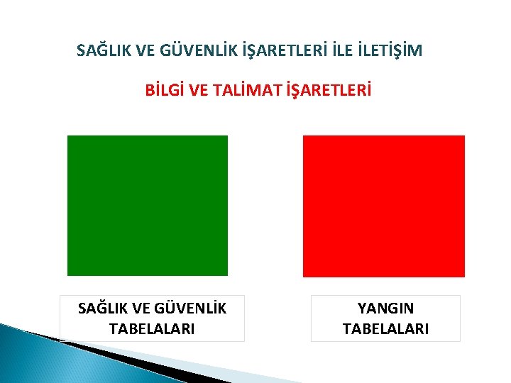 SAĞLIK VE GÜVENLİK İŞARETLERİ İLETİŞİM BİLGİ VE TALİMAT İŞARETLERİ SAĞLIK VE GÜVENLİK TABELALARI YANGIN