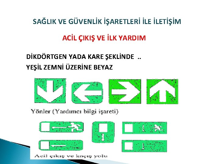 SAĞLIK VE GÜVENLİK İŞARETLERİ İLETİŞİM ACİL ÇIKIŞ VE İLK YARDIM DİKDÖRTGEN YADA KARE ŞEKLİNDE.