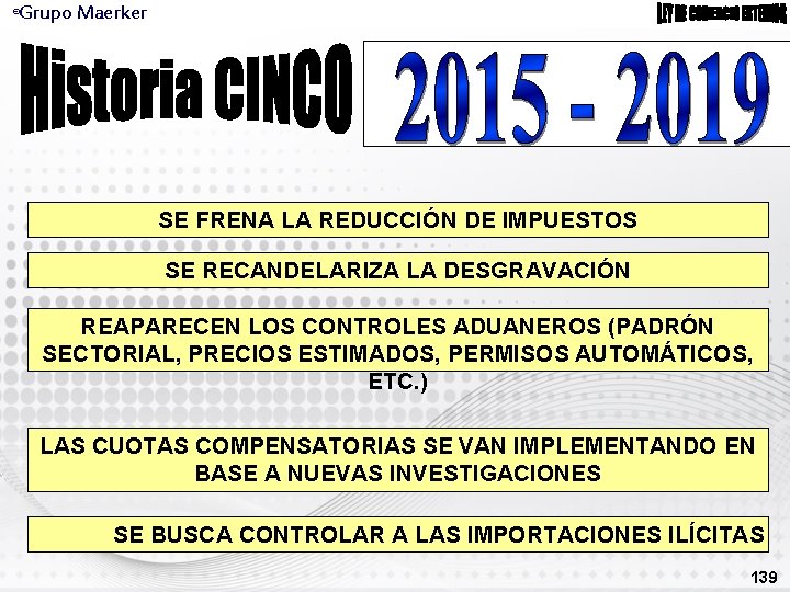 Grupo Maerker ® SE FRENA LA REDUCCIÓN DE IMPUESTOS SE RECANDELARIZA LA DESGRAVACIÓN REAPARECEN