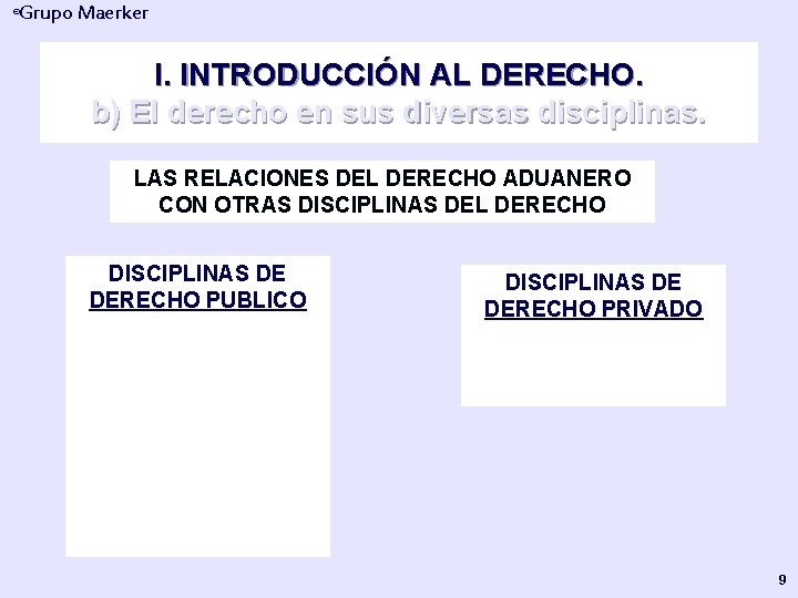 Grupo Maerker ® I. INTRODUCCIÓN AL DERECHO. b) El derecho en sus diversas disciplinas.