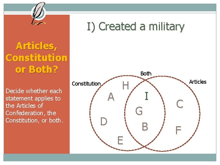 I) Created a military Articles, Constitution or Both? Both Constitution Decide whether each statement