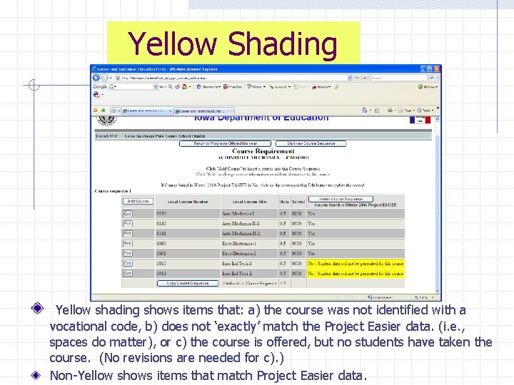 Yellow Shading Yellow shading shows items that: a) the course was not identified with