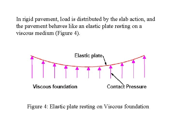 In rigid pavement, load is distributed by the slab action, and the pavement behaves