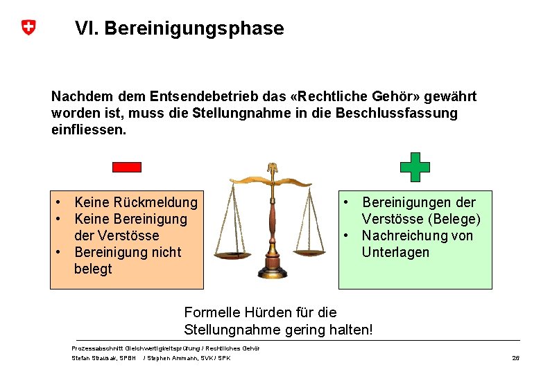 VI. Bereinigungsphase Nachdem Entsendebetrieb das «Rechtliche Gehör» gewährt worden ist, muss die Stellungnahme in