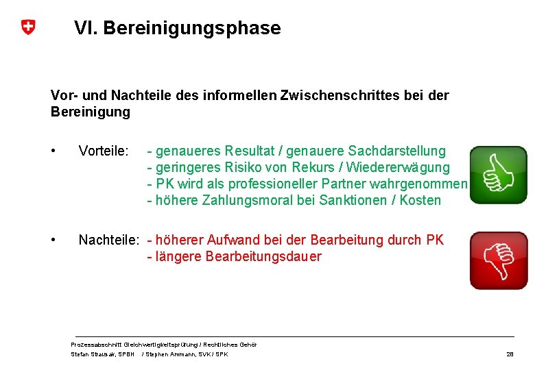 VI. Bereinigungsphase Vor- und Nachteile des informellen Zwischenschrittes bei der Bereinigung • Vorteile: •