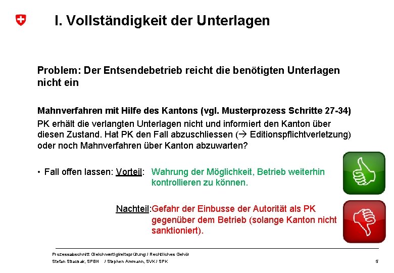 I. Vollständigkeit der Unterlagen Problem: Der Entsendebetrieb reicht die benötigten Unterlagen nicht ein Mahnverfahren