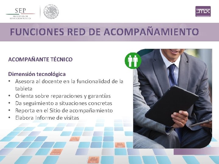 FUNCIONES RED DE ACOMPAÑAMIENTO ACOMPAÑANTE TÉCNICO Dimensión tecnológica • Asesora al docente en la