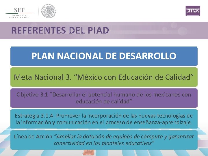 REFERENTES DEL PIAD PLAN NACIONAL DE DESARROLLO Meta Nacional 3. “México con Educación de