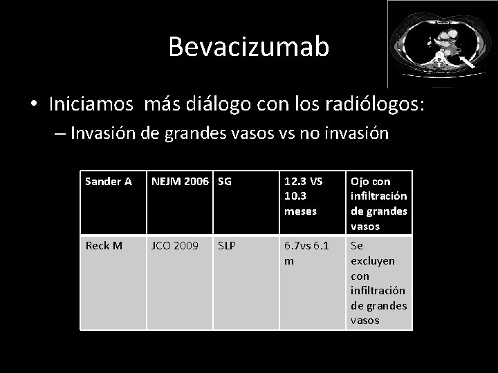 Bevacizumab • Iniciamos más diálogo con los radiólogos: – Invasión de grandes vasos vs