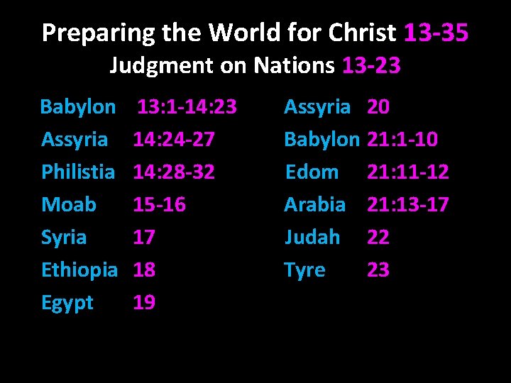 Preparing the World for Christ 13 -35 Judgment on Nations 13 -23 Babylon Assyria