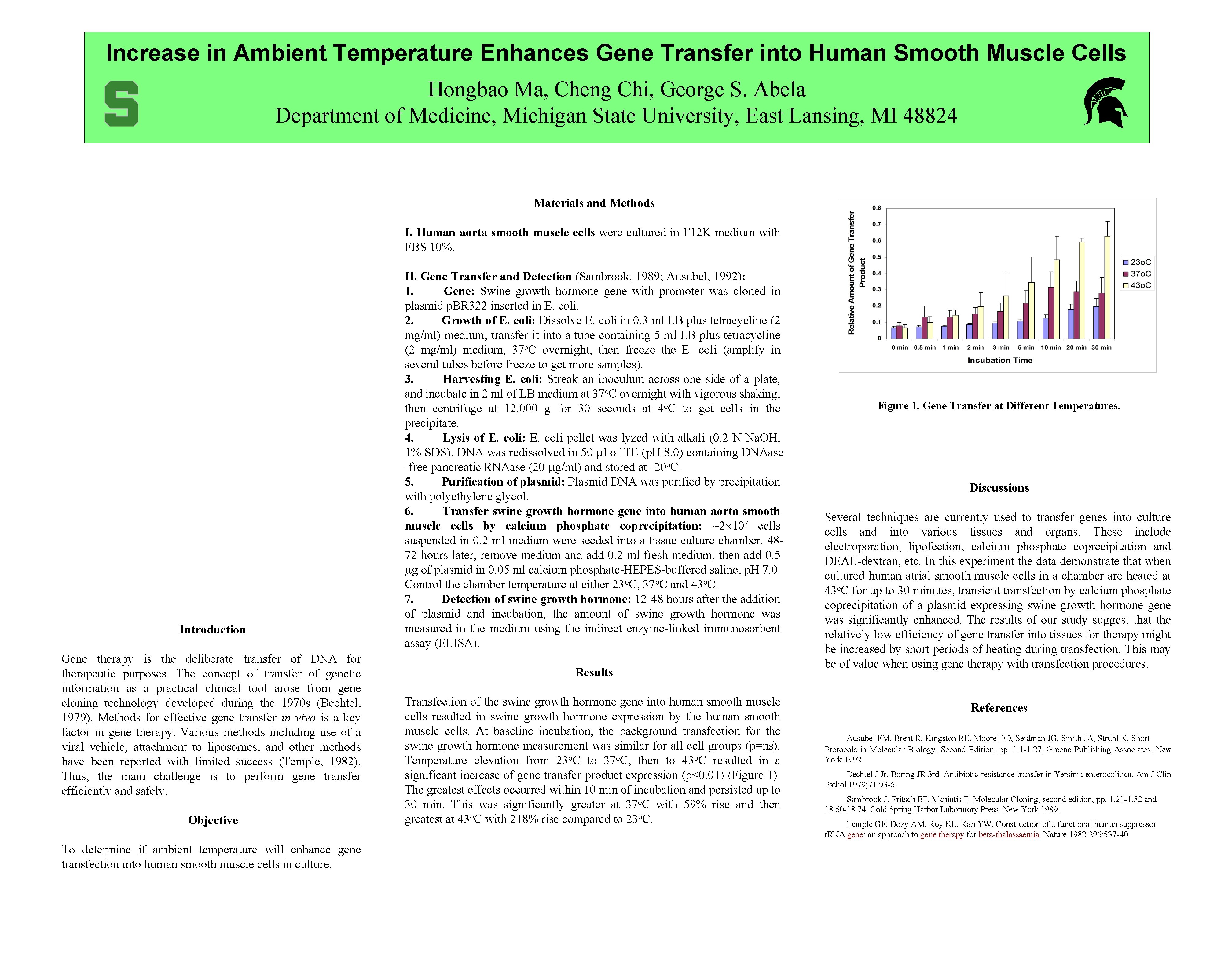 Increase in Ambient Temperature Enhances Gene Transfer into Human Smooth Muscle Cells Hongbao Ma,