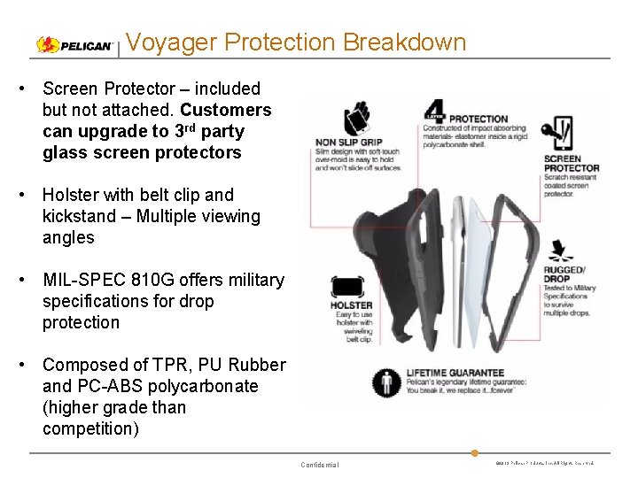 Voyager Protection Breakdown • Screen Protector – included but not attached. Customers can upgrade