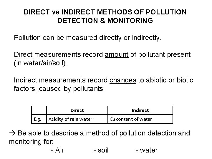 DIRECT vs INDIRECT METHODS OF POLLUTION DETECTION & MONITORING Pollution can be measured directly