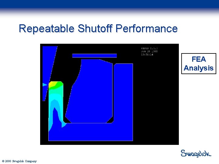 Repeatable Shutoff Performance FEA Analysis © 2000 Swagelok Company 