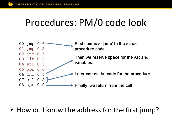 Procedures: PM/0 code look 00 01 02 03 04 05 06 07 08 jmp