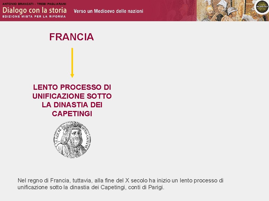 FRANCIA LENTO PROCESSO DI UNIFICAZIONE SOTTO LA DINASTIA DEI CAPETINGI Nel regno di Francia,