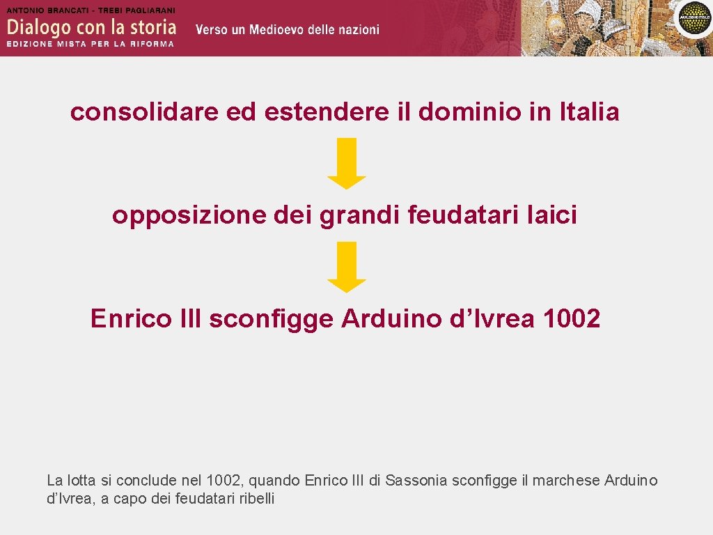 consolidare ed estendere il dominio in Italia opposizione dei grandi feudatari laici Enrico III