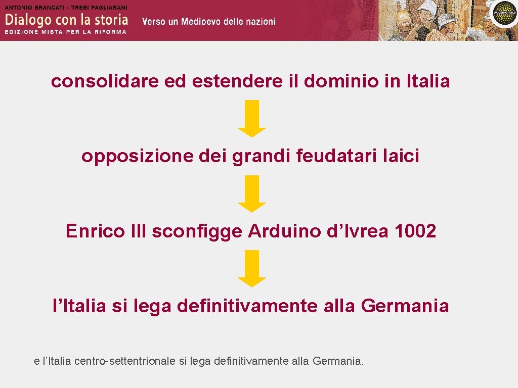 consolidare ed estendere il dominio in Italia opposizione dei grandi feudatari laici Enrico III