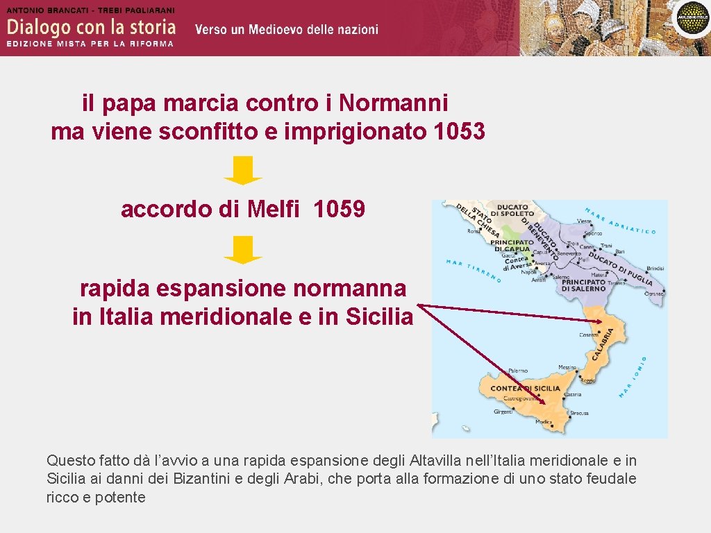 il papa marcia contro i Normanni ma viene sconfitto e imprigionato 1053 accordo di