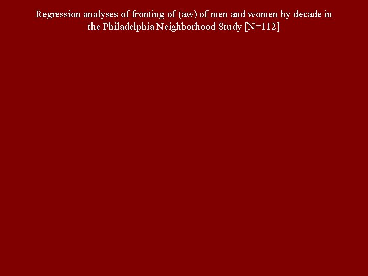 Regression analyses of fronting of (aw) of men and women by decade in the