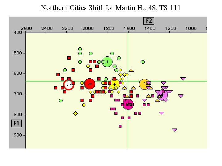Northern Cities Shift for Martin H. , 48, TS 111 