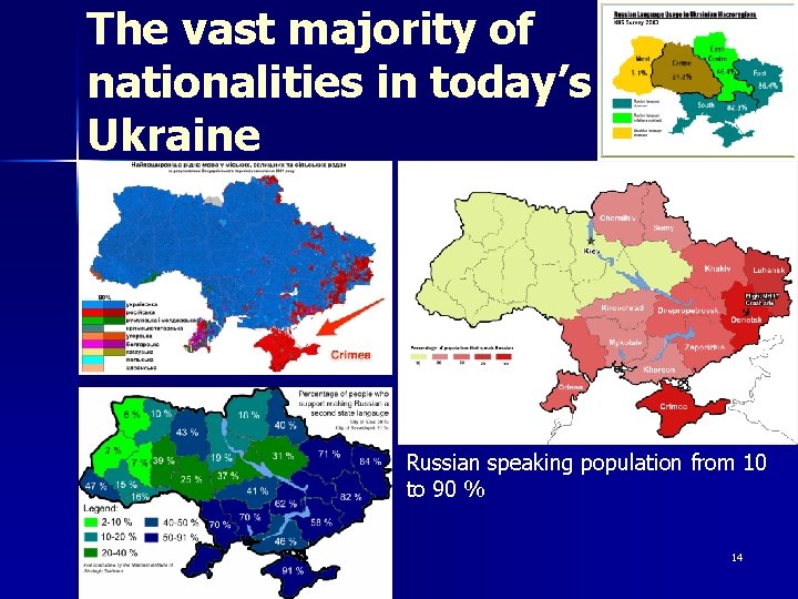 The vast majority of nationalities in today’s Ukraine Russian speaking population from 10 to