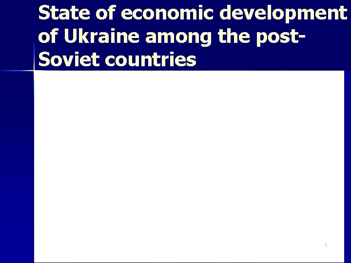 State of economic development of Ukraine among the post. Soviet countries 2 