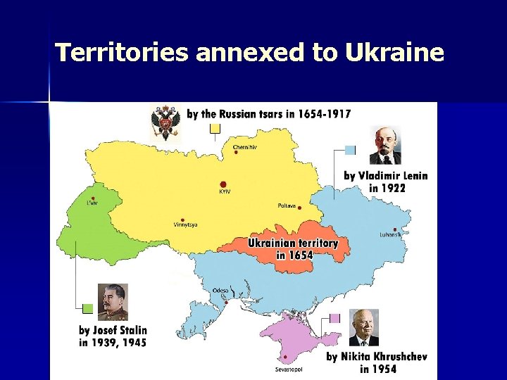 Territories annexed to Ukraine 