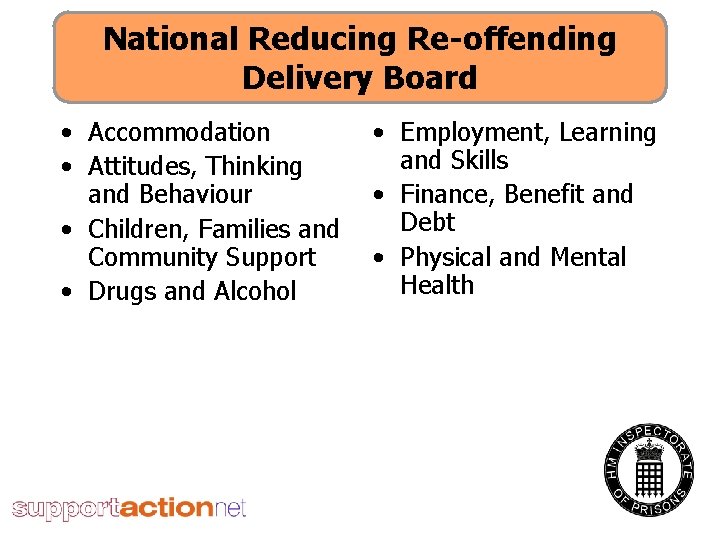 National Reducing Re-offending Delivery Board • Accommodation • Attitudes, Thinking and Behaviour • Children,