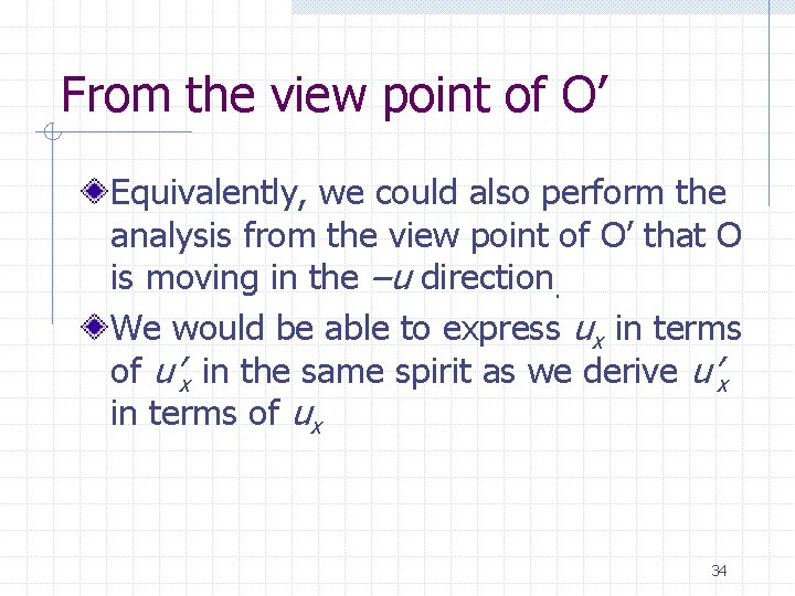From the view point of O’ Equivalently, we could also perform the analysis from