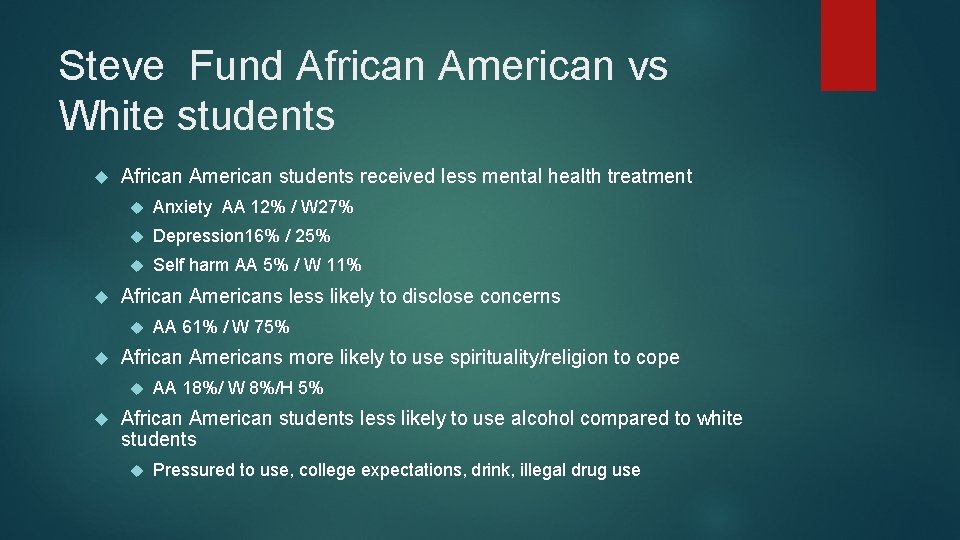 Steve Fund African American vs White students African American students received less mental health