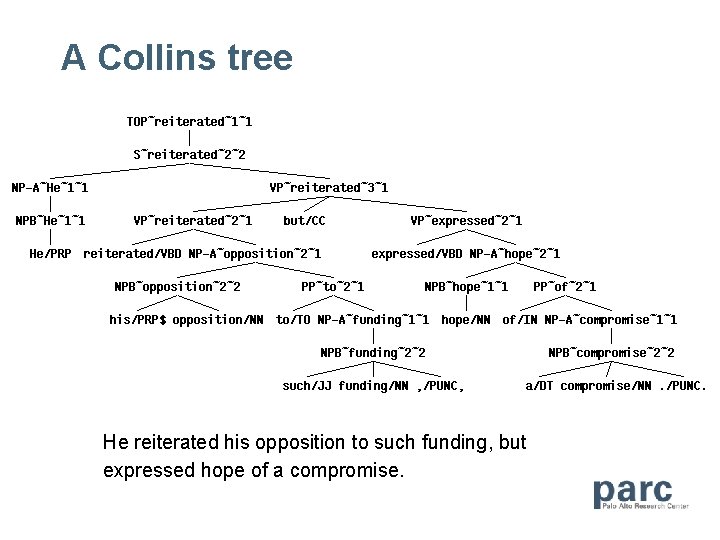 A Collins tree He reiterated his opposition to such funding, but expressed hope of