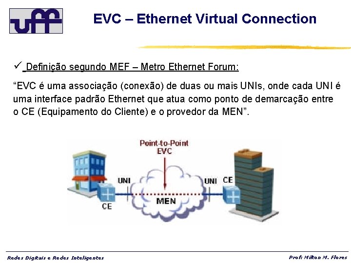 EVC – Ethernet Virtual Connection ü Definição segundo MEF – Metro Ethernet Forum: “EVC
