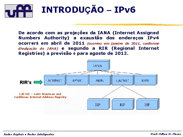 INTRODUÇÃO – IPv 6 De acordo com as projeções da IANA (Internet Assigned Numbers