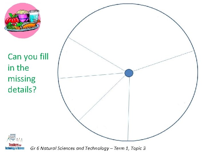 Can you fill in the missing details? Gr 6 Natural Sciences and Technology –