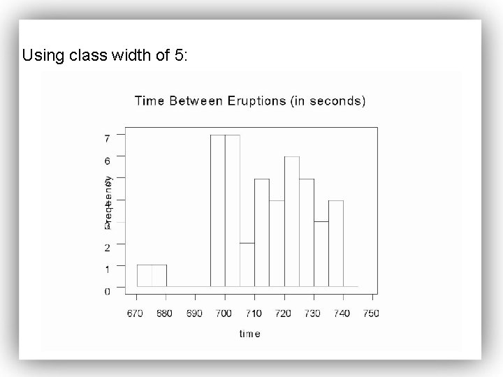 Using class width of 5: Using class width of 5:
