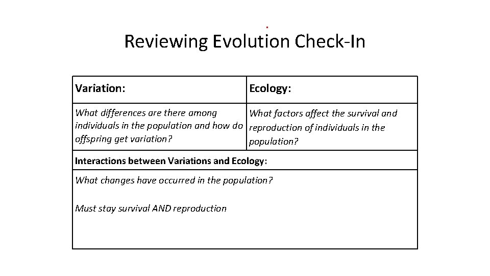 Reviewing Evolution Check-In Variation: Ecology: What differences are there among What factors affect the