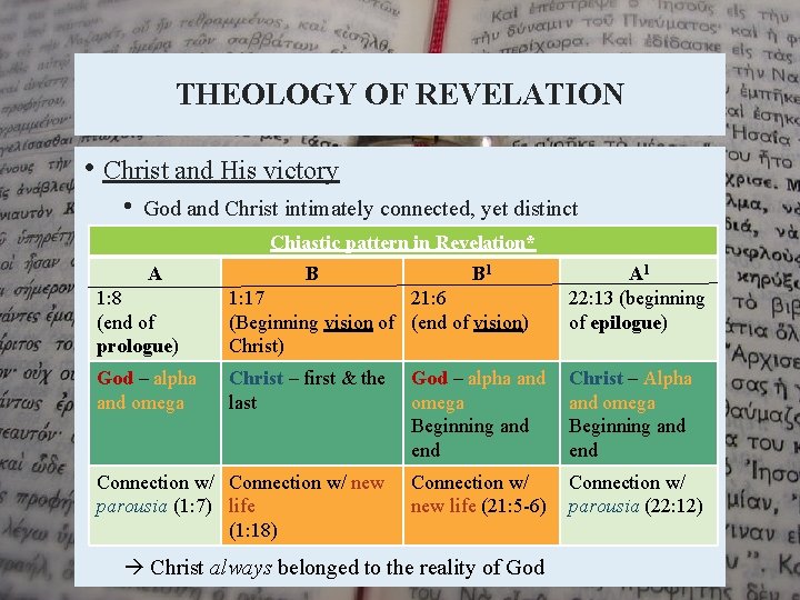 THEOLOGY OF REVELATION • Christ and His victory • God and Christ intimately connected,
