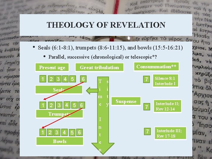 THEOLOGY OF REVELATION • Seals (6: 1 -8: 1), trumpets (8: 6 -11: 15),