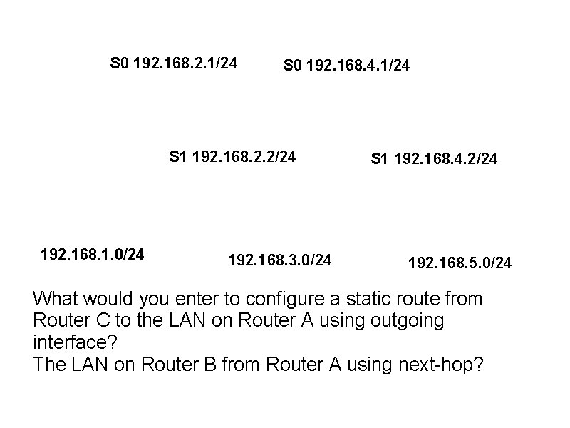 S 0 192. 168. 2. 1/24 Router A S 0 192. 168. 4. 1/24