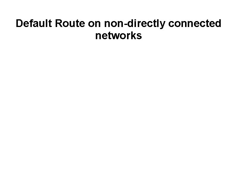 Default Route on non-directly connected networks Version 3. 1 