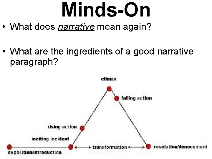 Minds-On • What does narrative mean again? • What are the ingredients of a