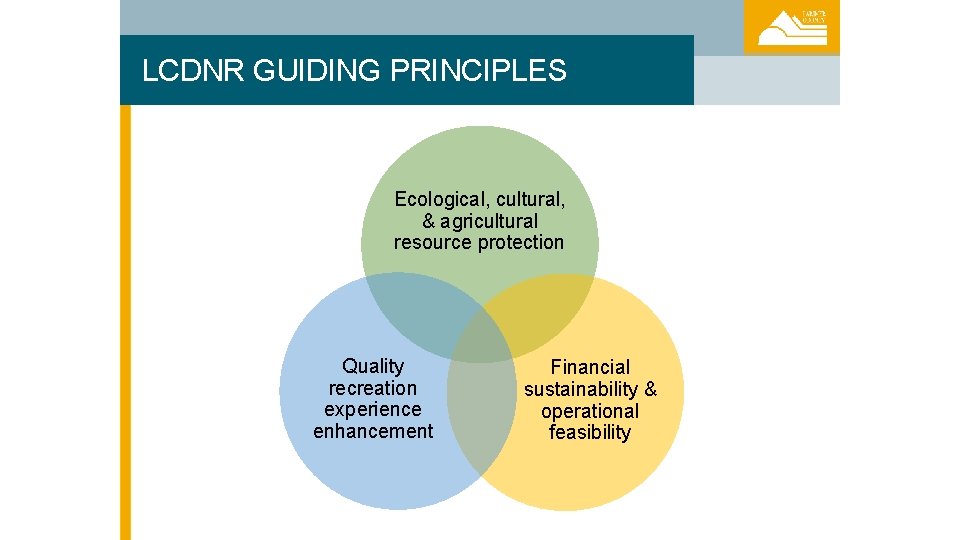LCDNR GUIDING PRINCIPLES Ecological, cultural, & agricultural resource protection Quality recreation experience enhancement Financial