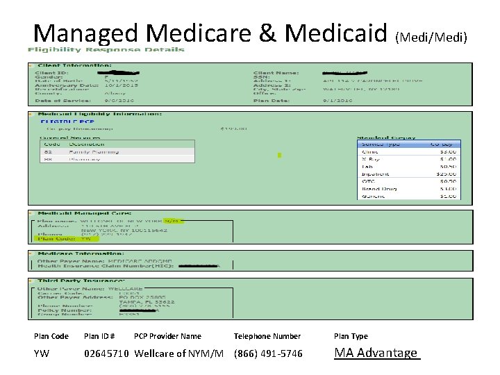 Managed Medicare & Medicaid (Medi/Medi) Plan Code Plan ID # PCP Provider Name Telephone